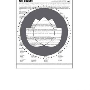 Fall Season In Chinese Medicine : Learn Chinese Medicine Living