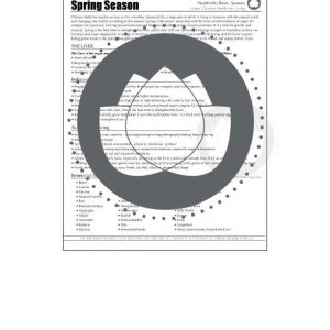 Spring In Chinese Medicine : Learn Chinese Medicine Living
