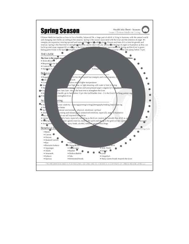 Spring In Chinese Medicine : Learn Chinese Medicine Living