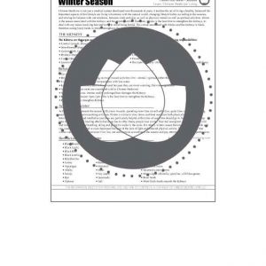 Winter In Chinese Medicine : Learn Chinese Medicine Living