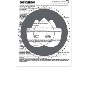 Constipation In Chinese Medicine : Learn Chinese Medicine Living