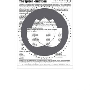 The Spleen And Nutrition In Chinese Medicine