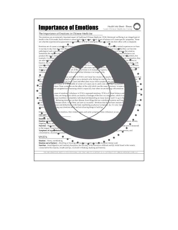Importance Of Emotions In Chinese Medicine : Learn Chinese Medicine Living
