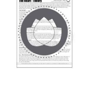 The Heart Theory In Chinese Medicine | Learn Chinese Medicine Living | Learn Chinese Medicine Living